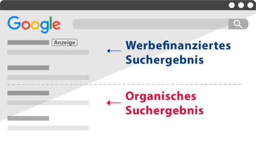 Orangische Suchergebnisse-Icon